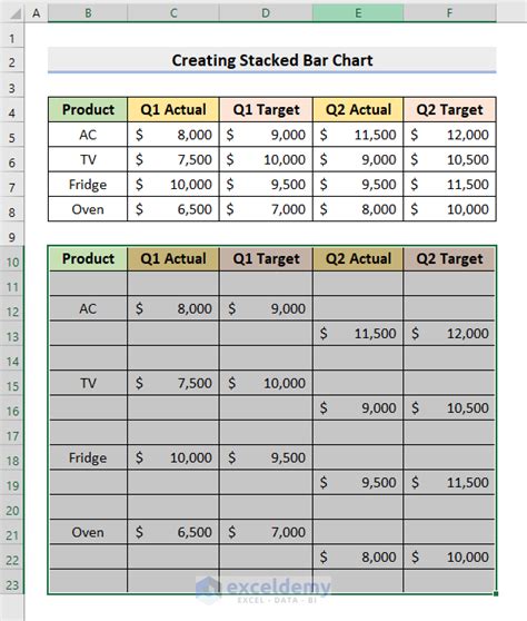 How To Create Stacked Bar Chart For Multiple Series In Excel Exceldemy