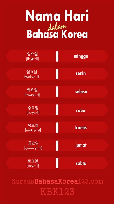 Nama Nama Hari Dalam Bahasa Korea Senin Minggu Korean Words