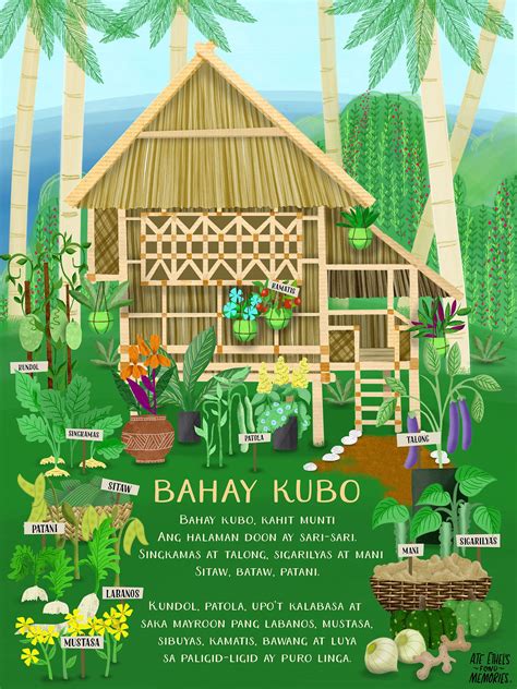 Bahay Kubo Childrens Art Filipino Art Tagalog Bahay Kubo Folk