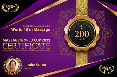 Results 2022 Massage World Cup