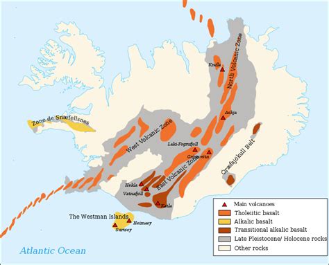 Iceland Geology Page