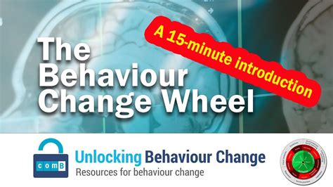 15 Minute Introduction To The Behaviour Change Wheel Youtube