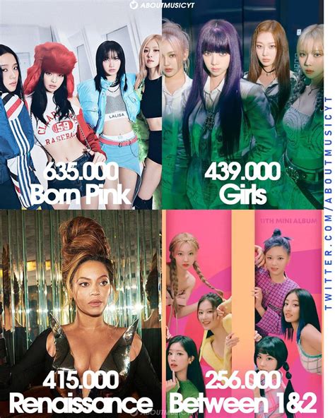About Music Charts On Twitter Biggest First Week Female Album Debuts