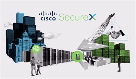 Cisco Securex To Simplify Security For Todays Accelerated It Agenda