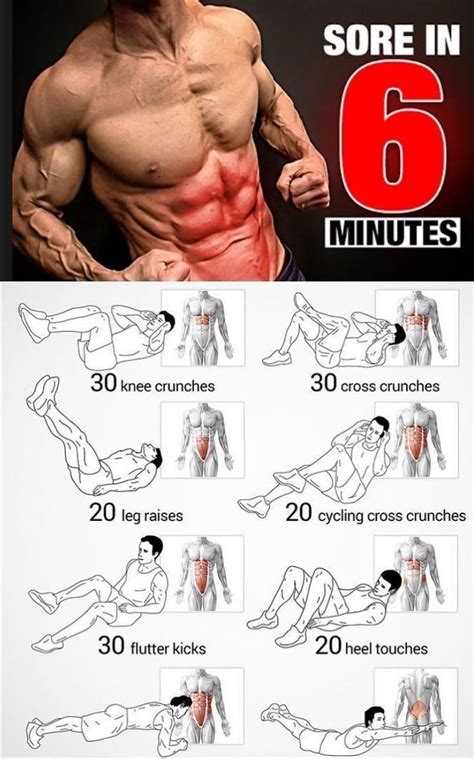 Sore In 6 Minutes Ab Workout Plan Abs Workout Routines Abs Workout