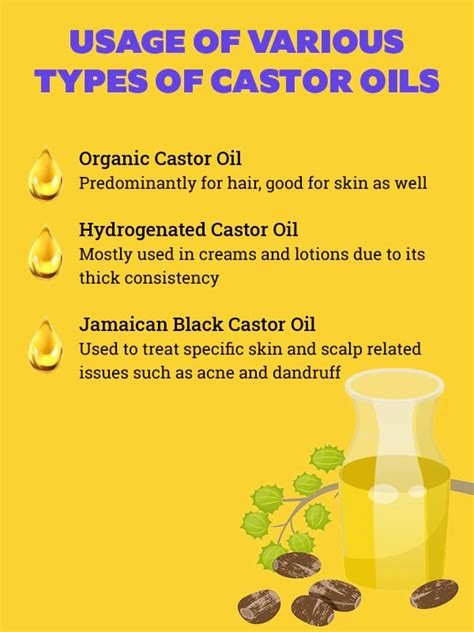 50 Unbelievable Benefits Of Castor Oil On Hair Ultimate Guide 2023