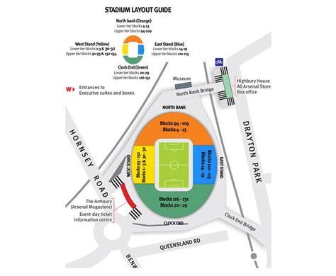 Emirates Stadium Matchday Guide Emirates Stadium News