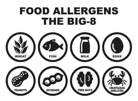 Understanding Food Allergies Village Table