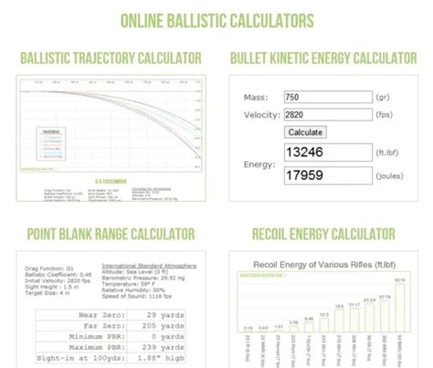 6 Best Bullet Energy Calculator Jscalc Blog