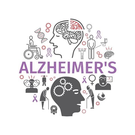 Alzheimer S Disease And Dementia Symptoms Treatment Line Icons Set