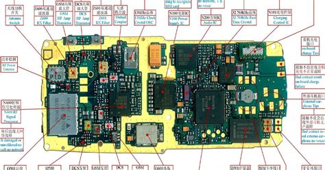 Mobile Motherboard Parts And Functions Pdf