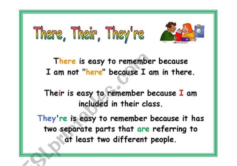 English Worksheets There Their They´re Poster