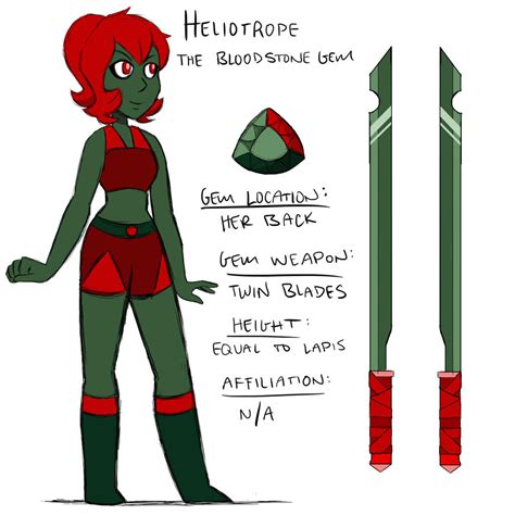 Character Sheet Heliotrope By Megatoon27 On Deviantart