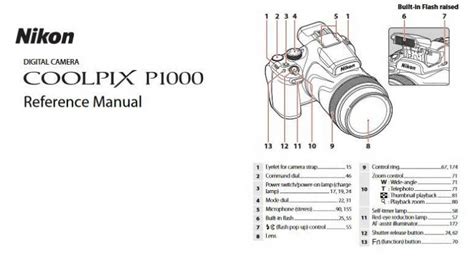 Nikon Coolpix P1000 Manual User Guide PDF