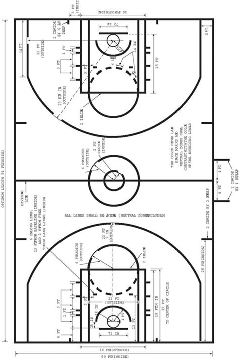 Basketball Backboard Dimensions Nba Basketball Reference
