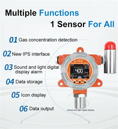 Explosion Proof Co2 Gas Detection Alarm Carbon Dioxide Transmitter