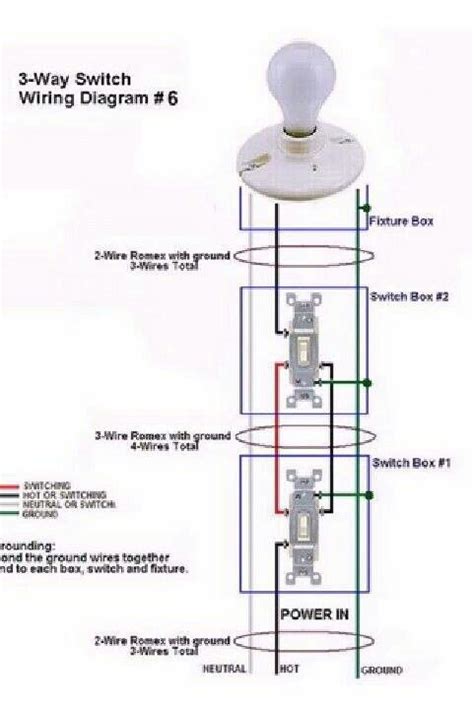 Modern 5 prong relay wiring diagram illustration best for. 3 way switch wiring diagram 6 | 3 way switch wiring, Home renovation, Electricity