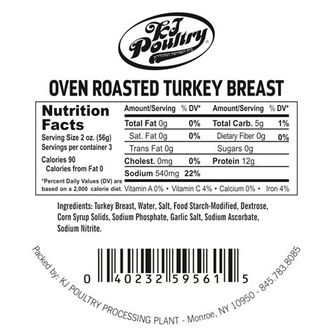 How Many Calories In Sliced Turkey Breast