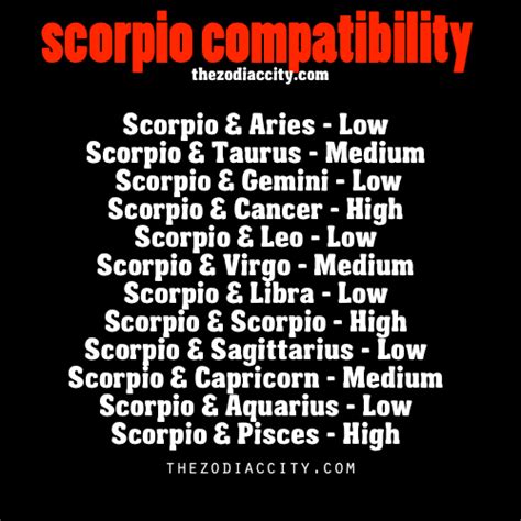 They will usually mix well. Pisces And Scorpio Together Quotes. QuotesGram