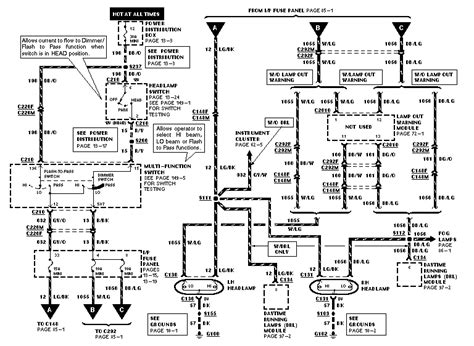Radio Wiring Diagram For 2003 Ford Explorer Circuit Diagram