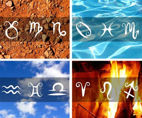 Elements Of The Zodiac Wishbonix