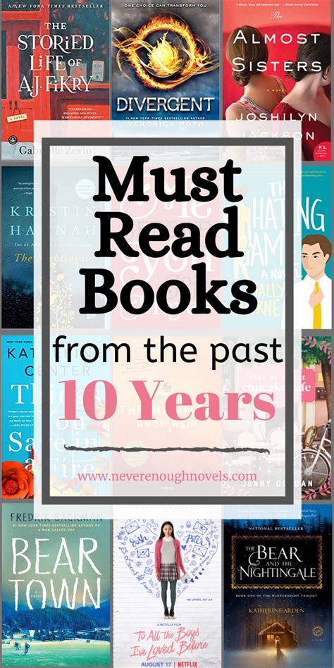 Must Read Books Of The Decade By Genre Never Enough Novels Book Blog