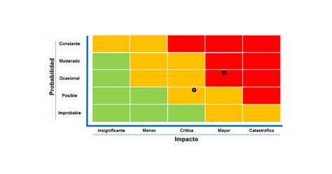 Como Criar Mapa De Calor No Power Bi Ninja Do Excel Bank Home