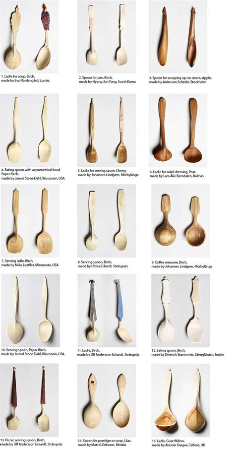 spoon carving peter follansbee joiners notes wood spoon carving hand carved wooden spoons