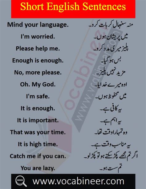 Urdu Conversation In English For Daily Use Download Pdf English