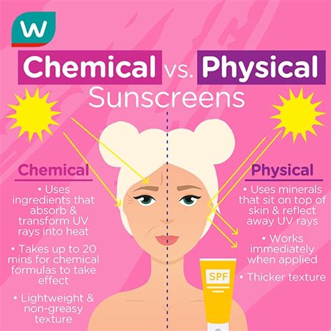 Physical Sunscreen Vs Chemical Sunscreen