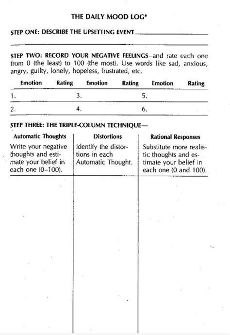 Dysfunctional Thought Record Cbt Worksheet