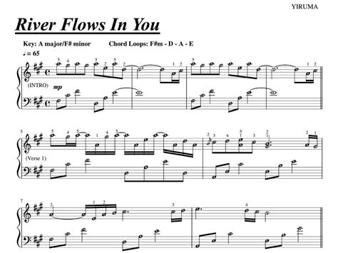 River Flows In You Piano Sheet Pdf With Note Names And Finger Etsy