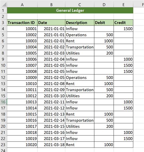 How To Make A General Ledger In Excel Sheetaki