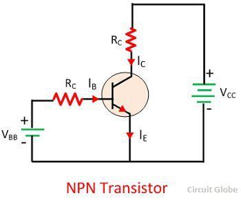 What Is NPN Transistor Definition Construction Working Circuit Globe