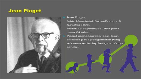Teori Perkembangan Kognitif Jean Piaget Dan Lev Vygotsky Sexiz Pix