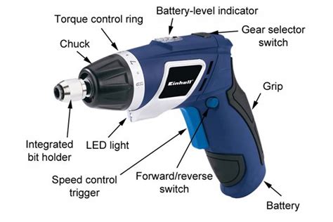 What Are The Parts Of A Cordless Screwdriver Wonkee Donkee Tools