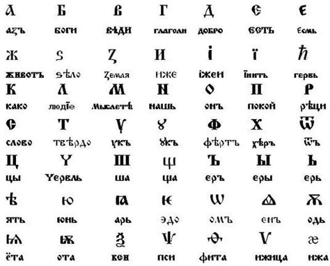 Russian alphabet with sound and handwriting. Bulgaria Celebrates Day of Bulgarian (Cyrillic) Alphabet ...