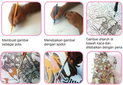 Rangkuman Materi Prakarya Kelas Bab Kerajinan Bahan Keras