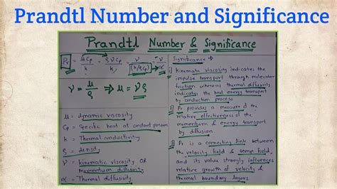 Prandtl Number And Significance Youtube