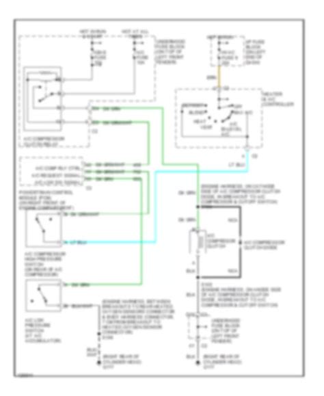Chevy S10 Tail Light Wiring Diagram Circuit Diagram