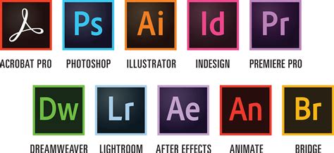 Adobe Creative Cloud Enterprise Cost
