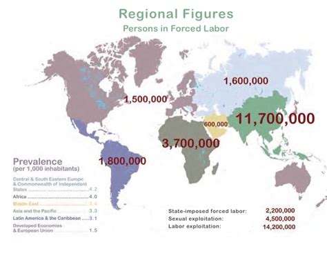 This Map Shows Where The Worlds 20 Million Slaves Live Business Insider