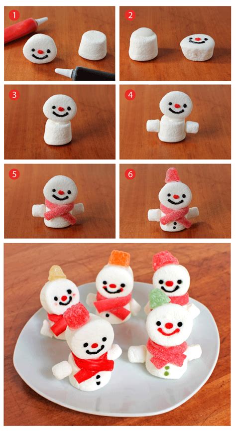 How To Make Marshmallow Snowmen Xmas Food Christmas Snacks Christmas