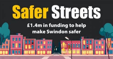 Swindon Awarded Nearly £15m From Safer Streets Fund Voluntary Action