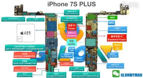 Details schematic diagram for iphone 7 7plus pcb. Detailed iPhone 7s Plus Motherboard Leak Shows Placement Positions For ALL Of Its Internal ...