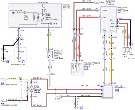 Fuel pump on 2007 ford XLT doesn't work. How can I fix it?