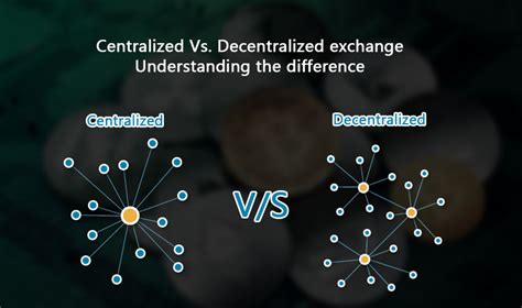 When considering cryptocurrency exchange rankings, though, both of these types of businesses. Cryptocurrency exchange development company: Understanding ...