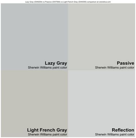 Sherwin Williams Lazy Gray Vs Passive Vs Light French Gray Vs Reflection Color Combination