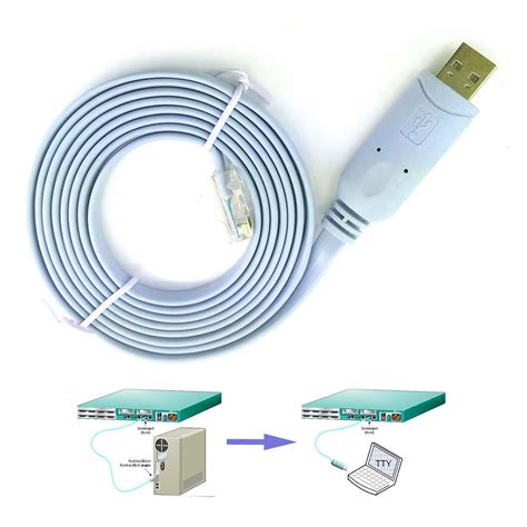 Prolific Console Cable Usb Rs232 To Rj45 For Cisco Huawei Router