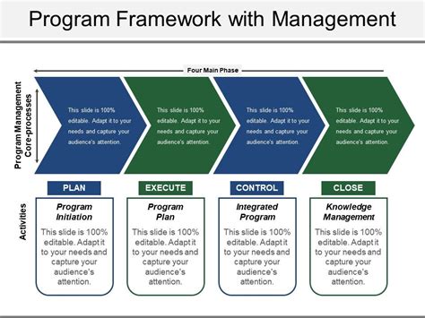 Program Framework With Management | PowerPoint Presentation Sample ...